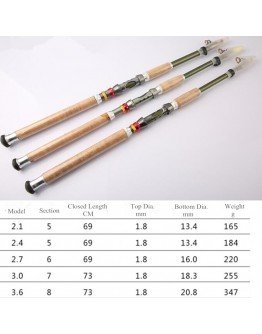Universal fishing rod , telescopic , 2,4-3,6 m