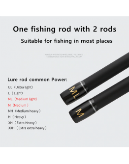 Carbon baitcasting rod  Shadow for the win 5-23g M ML